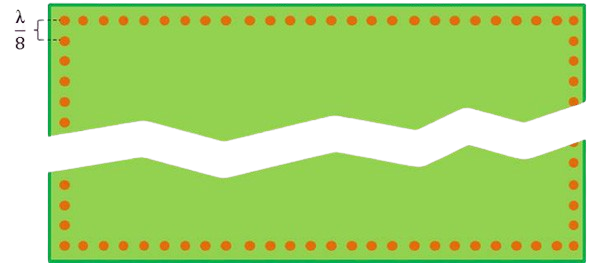 Picket fence of stitching vias spaced at one eighth of a wavelength around the PCB perimeter